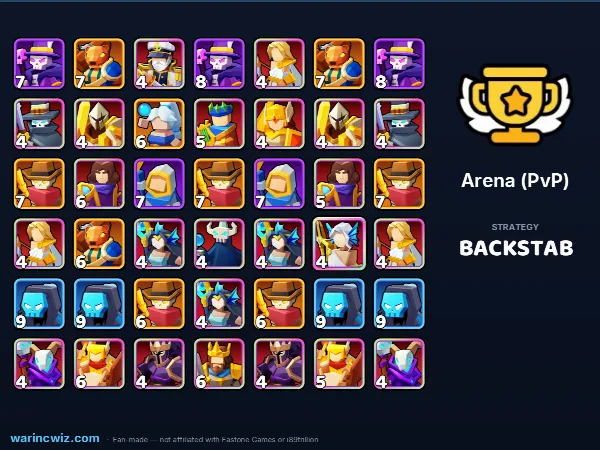 Arena build #5253df