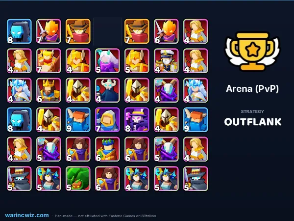 Arena build #0cd0da