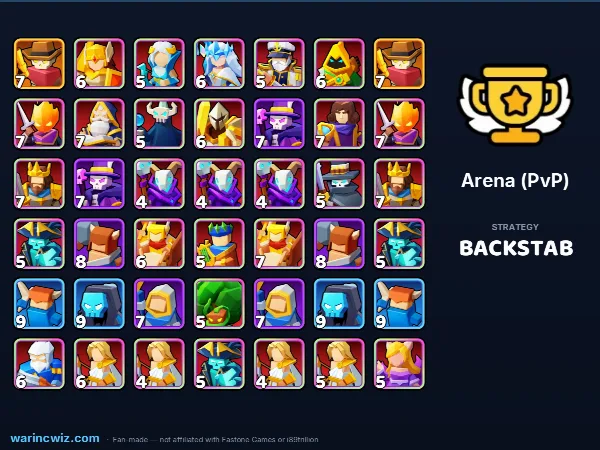Arena build #596a7d