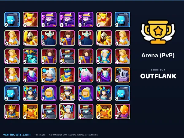 Arena build #7a8d2f