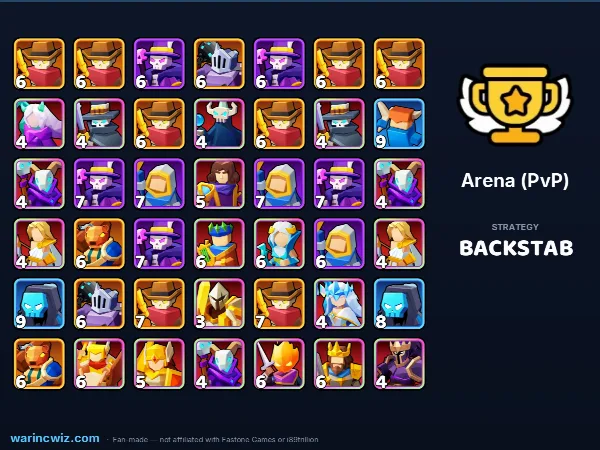 Arena build #311574