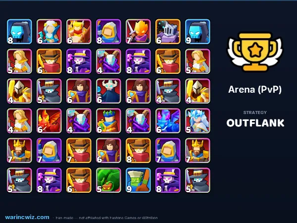 Arena build #f46211