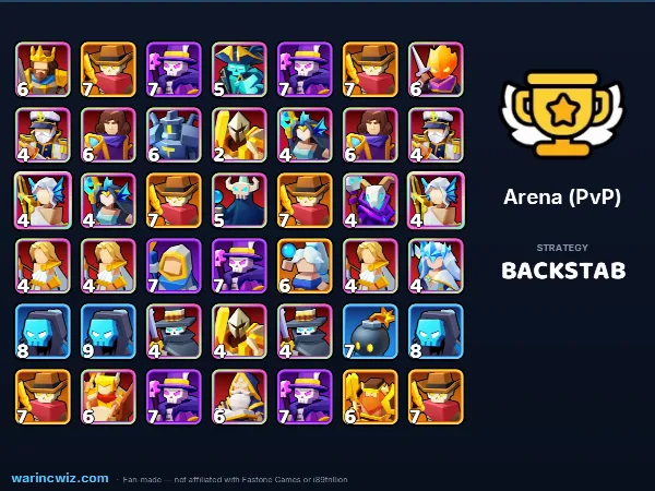 Arena build #340b52