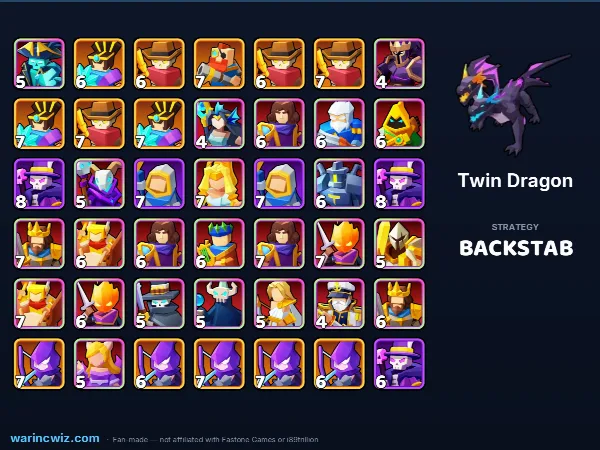 Twin Dragon build #68927d
