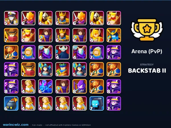 Arena build #14f5c1