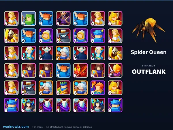 Spider Queen build #c7a809
