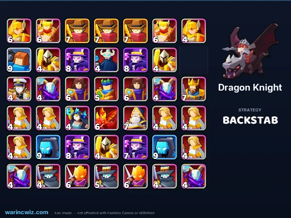 Dragon Knight build #d98369