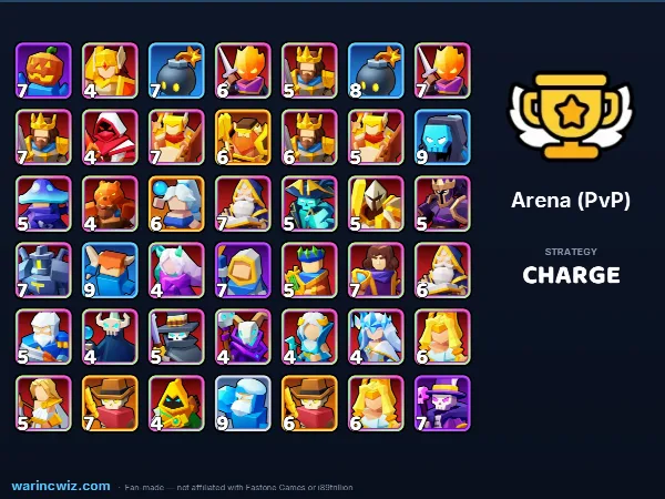 Arena build #b72a0a