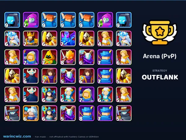 Arena build #8af019