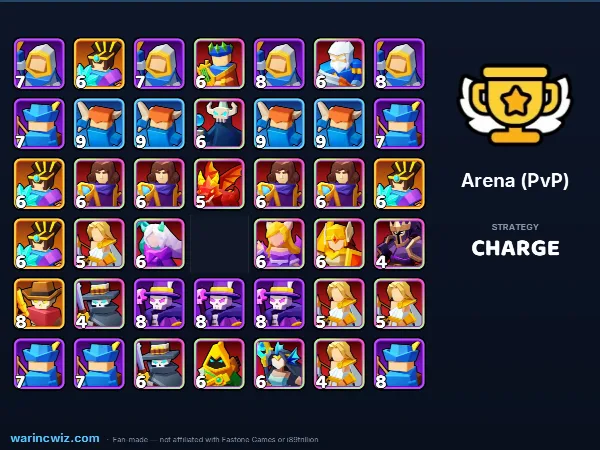 Arena build #5754f3