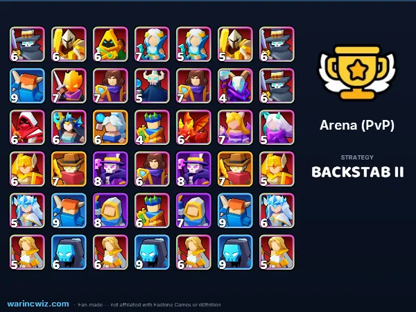 Arena build #748e4f