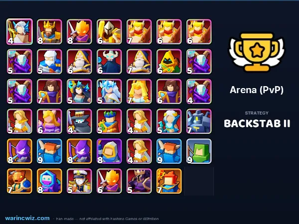 Arena build #299c97