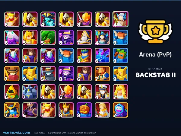 Arena build #91d5a8