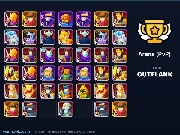 Arena build #74c623