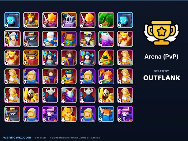 Arena build #22df85