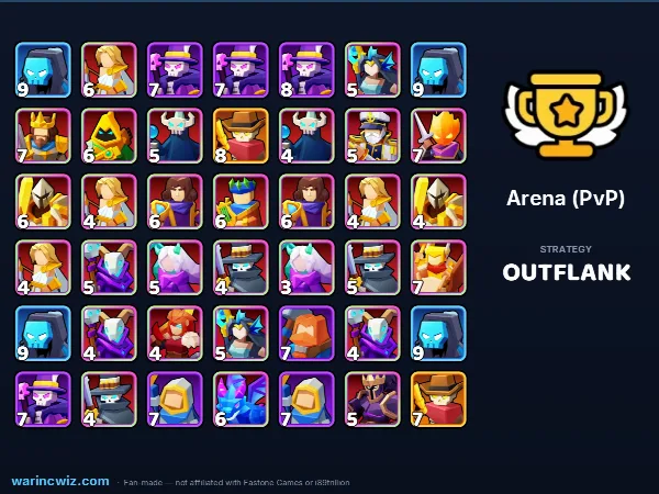 Arena build #f21530