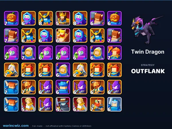 Twin Dragon build #50cca0