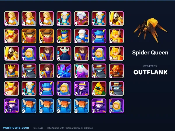 Spider Queen build #b432de