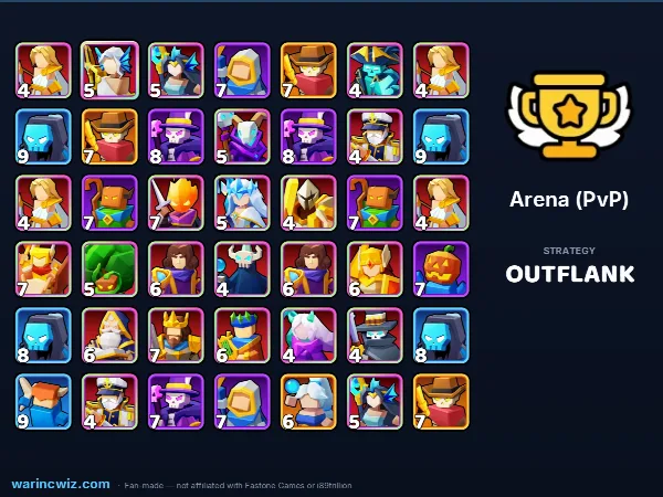 Arena build #4750fc