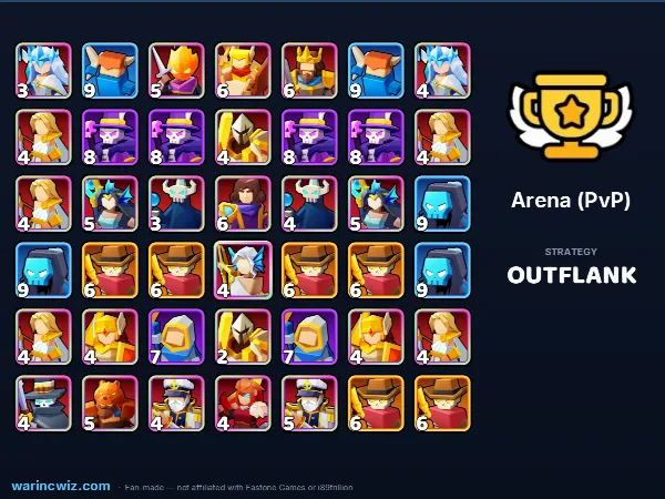 Arena build #9c0f22