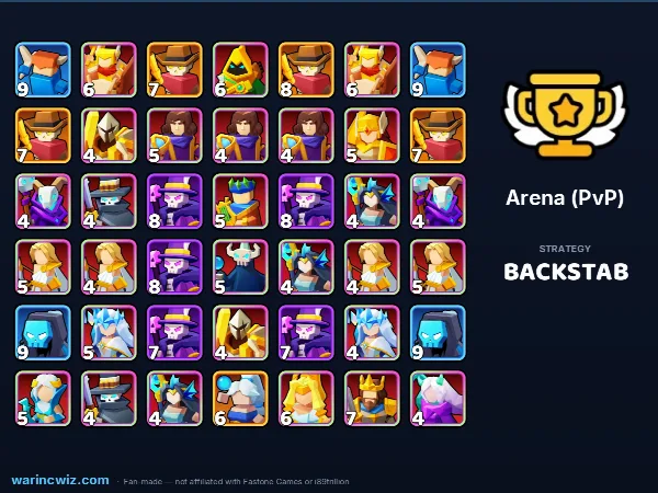 Arena build #c04744