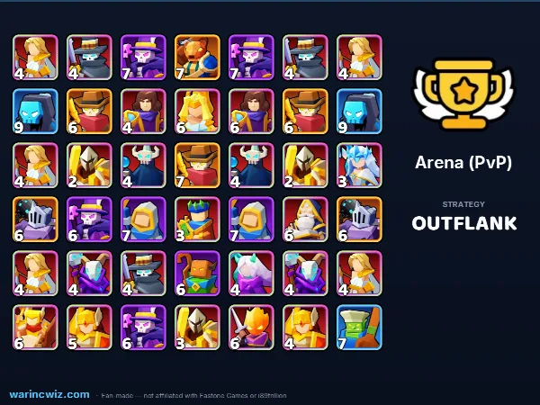Arena build #28d17b