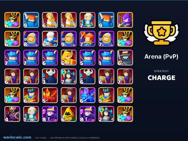 Arena build #846475