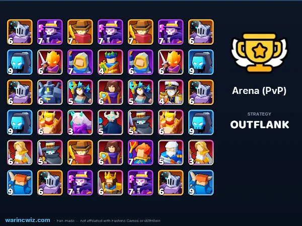 Arena build #94b17f