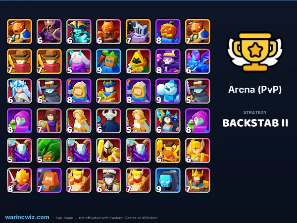 Arena build #6047cc