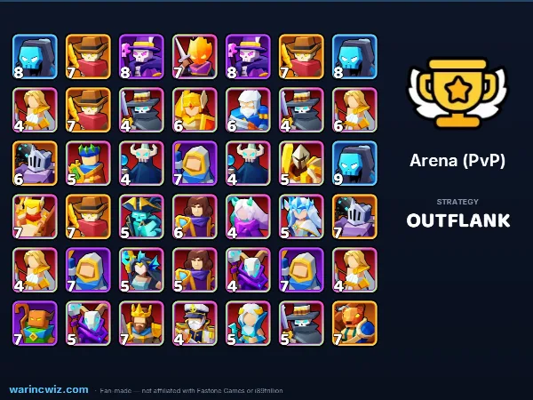 Arena build #701964