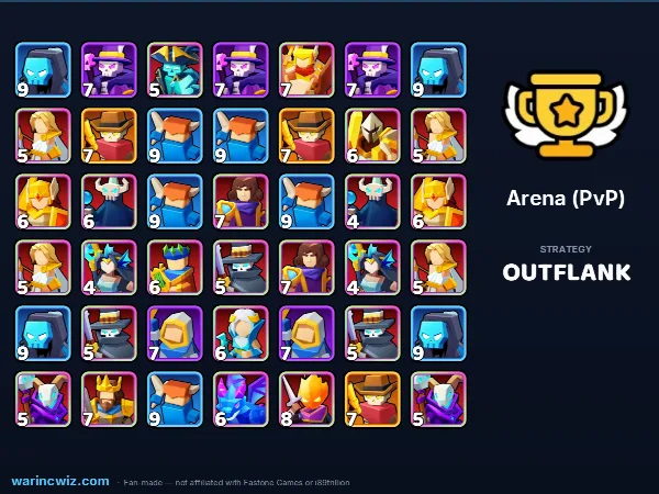 Arena build #196403