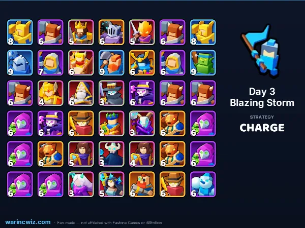 Day 3 · Blazing Storm build #faa39d