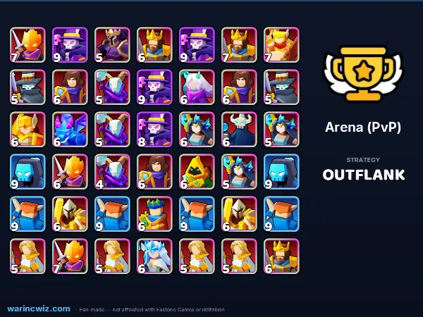 Arena build #dfede9