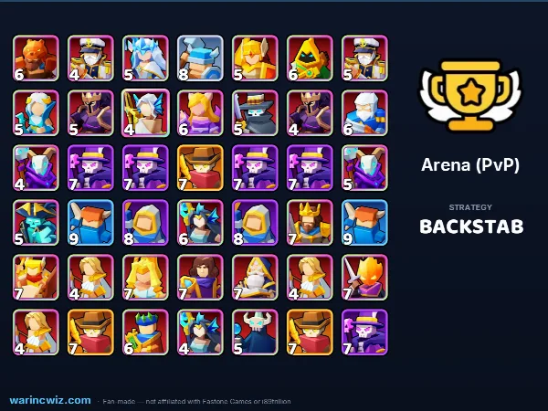Arena build #661150