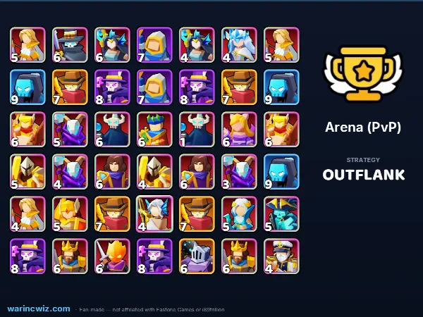 Arena build #796056