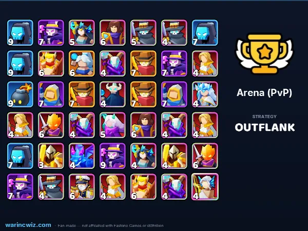 Arena build #b62444