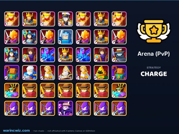 Arena build #179a3d