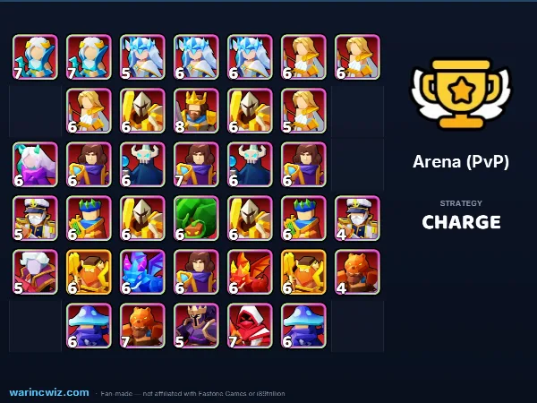 Arena build #a487aa