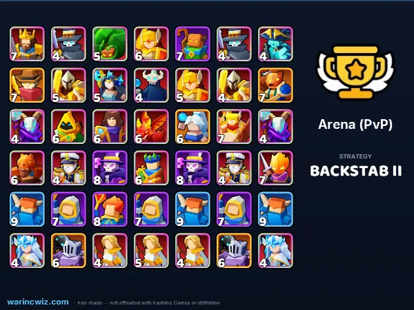 Arena build #4b8ae8