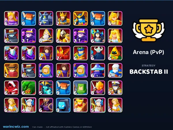 Arena build #574c17