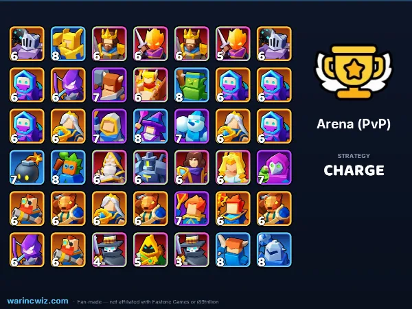 Arena build #001c84