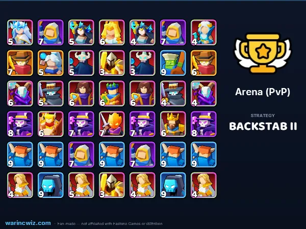 Arena build #636b41
