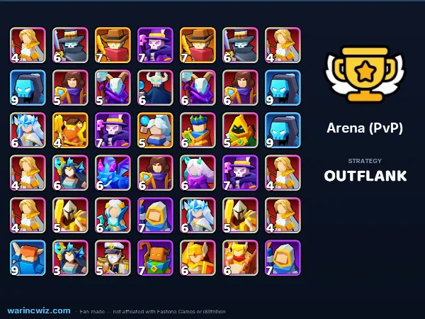 Arena build #d218c7
