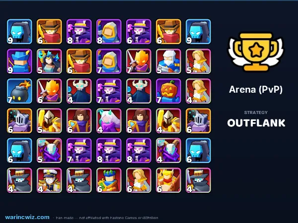Arena build #5007aa