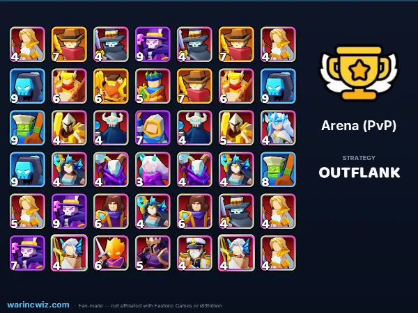 Arena build #9f0636