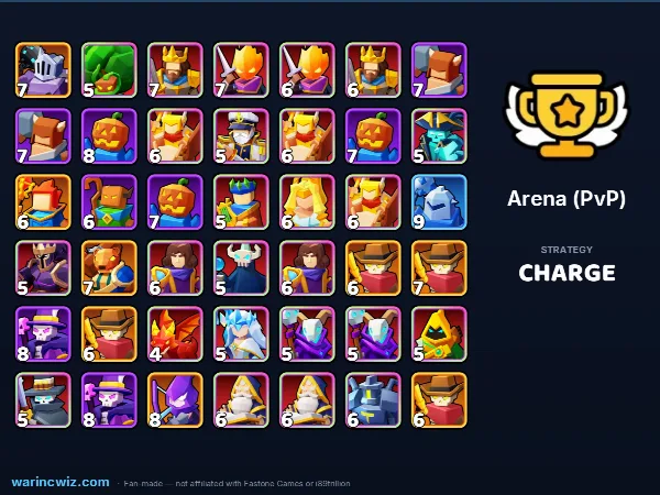 Arena build #d3da7d