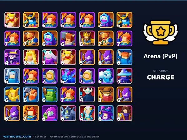 Arena build #832ffe