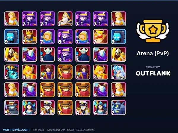Arena build #2e63e1
