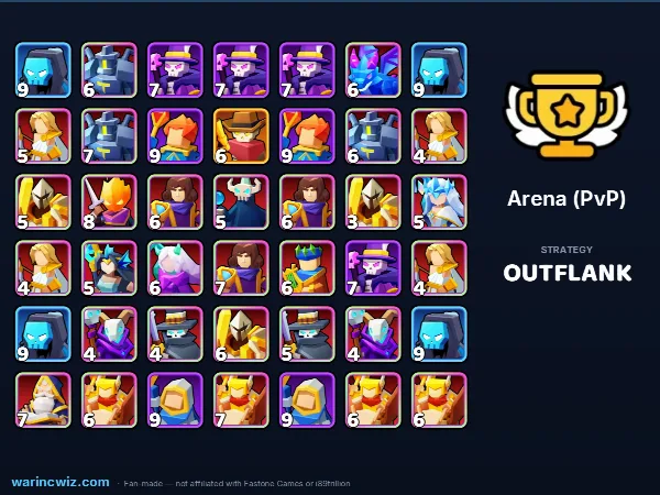 Arena build #0b246b