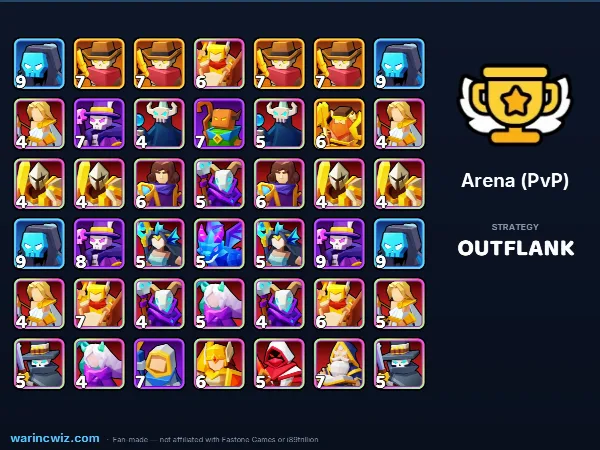 Arena build #a6010f